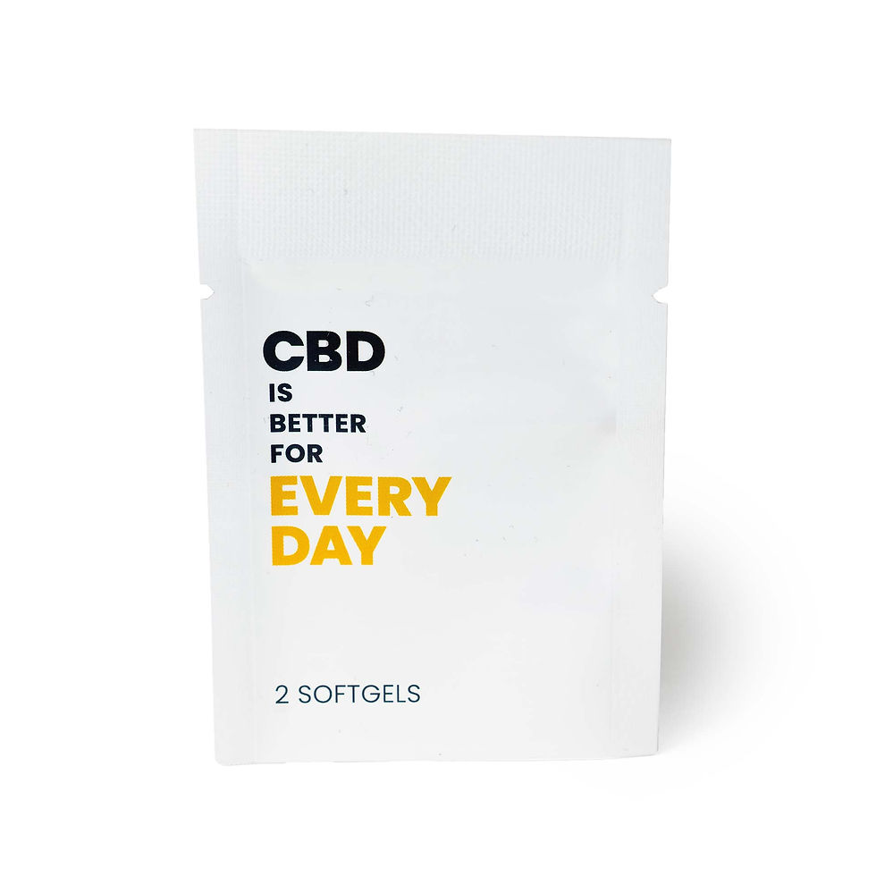 Thumbnail: CBD Is Better For Every Day