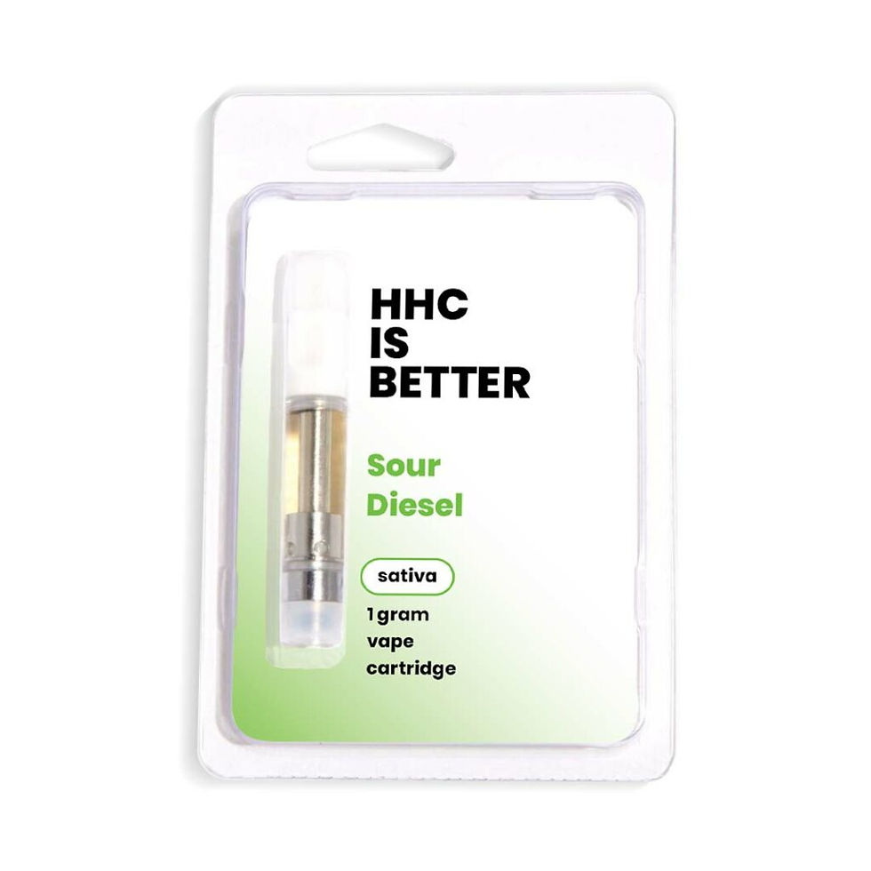 Thumbnail: HHC is Better 1g Vape Carts