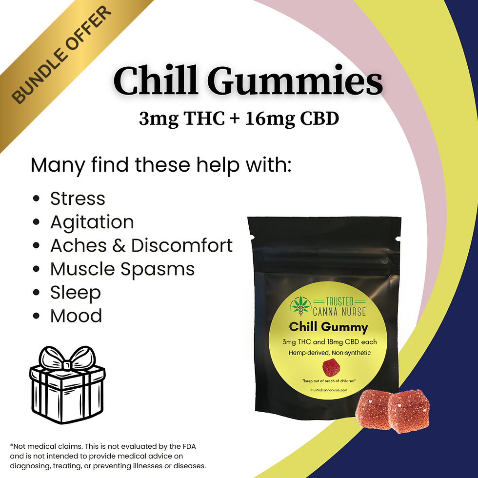 Thumbnail: Trial Size Edible Bundle