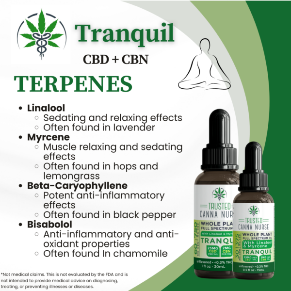 Thumbnail: Whole Plant Full Spectrum CBD+CBN Tincture | Tranquil