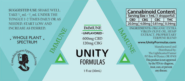 Thumbnail: Unity Formulas Immune