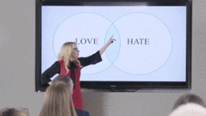 Powerpoint Improv