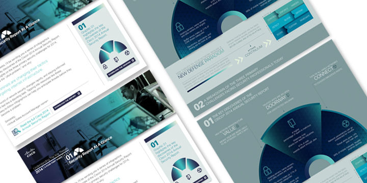 Cisco Email Campaign: The Dark Web Touch 1