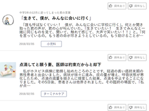 患者と医師の認識ギャップ考