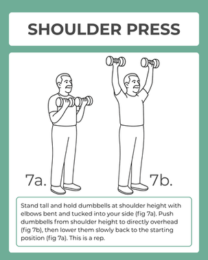 Senior doing shoulder press with dumbbells