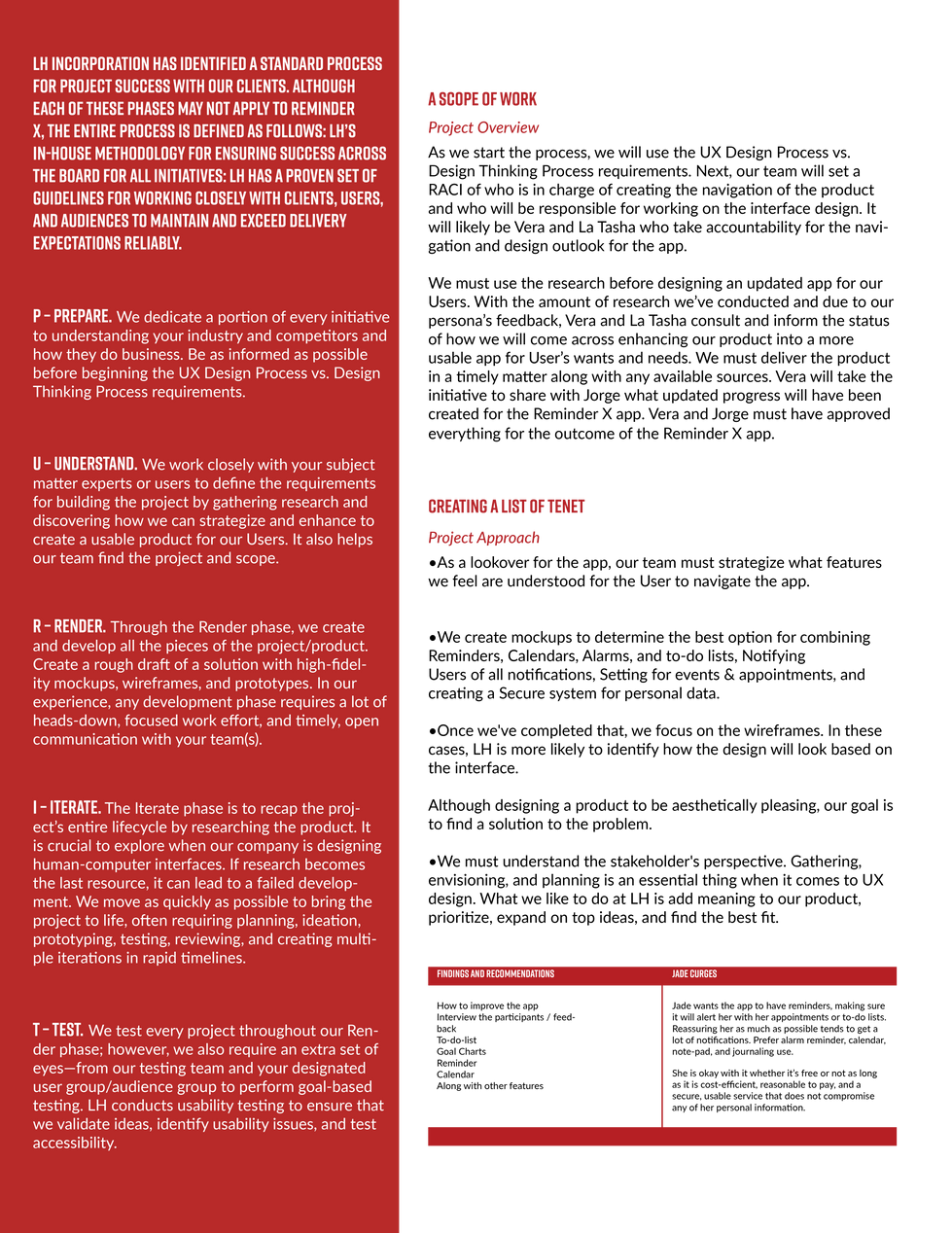 La Tasha Hanner_Iterating Digital 2