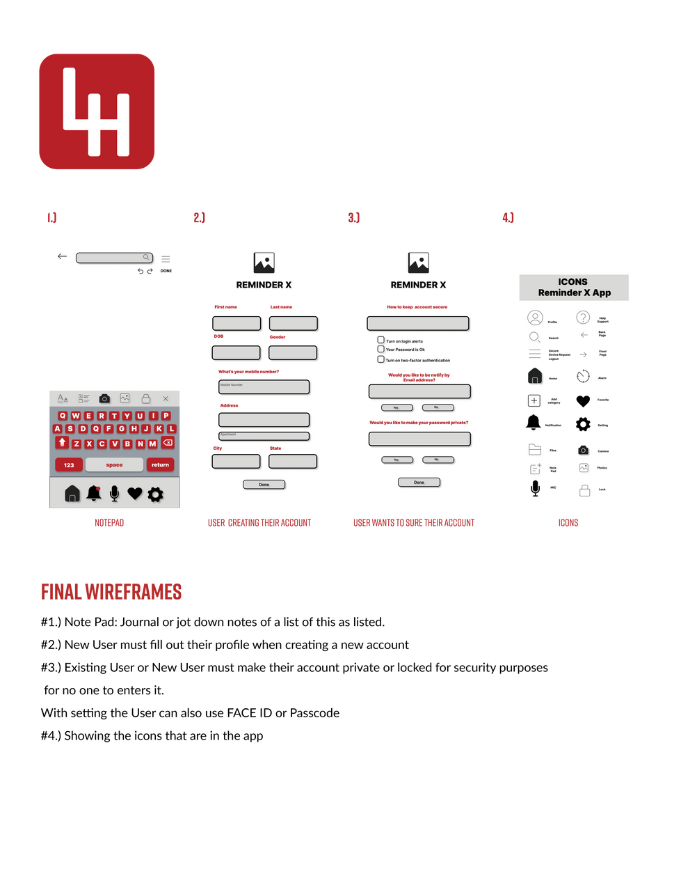 La Tasha Hanner_Iterating Digital 12