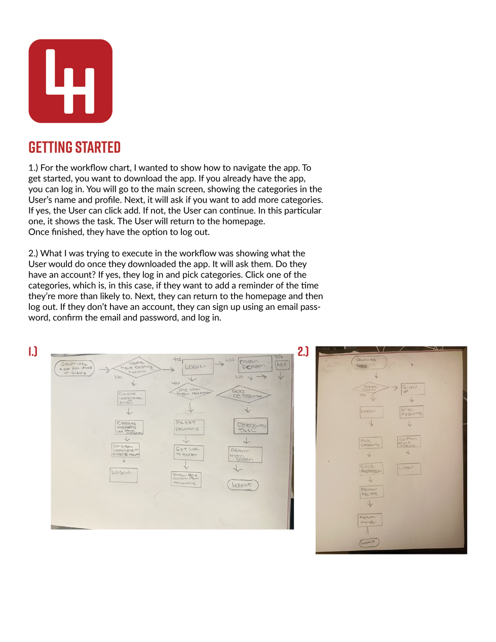 La Tasha Hanner_Iterating Digital 5