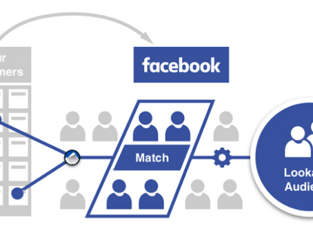 FBLook  Crack   Full Product Key [32|64bit]