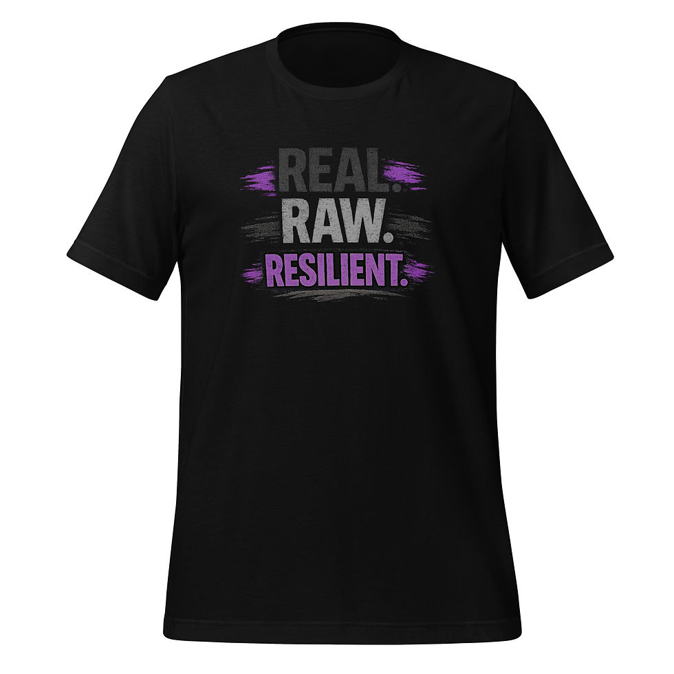 Thumbnail: Real. Raw. Resilient.