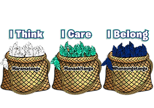 3 Kete (1).png