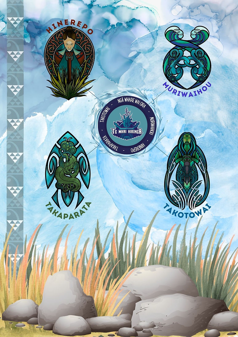 Ngā whare hou o te kura.jpg