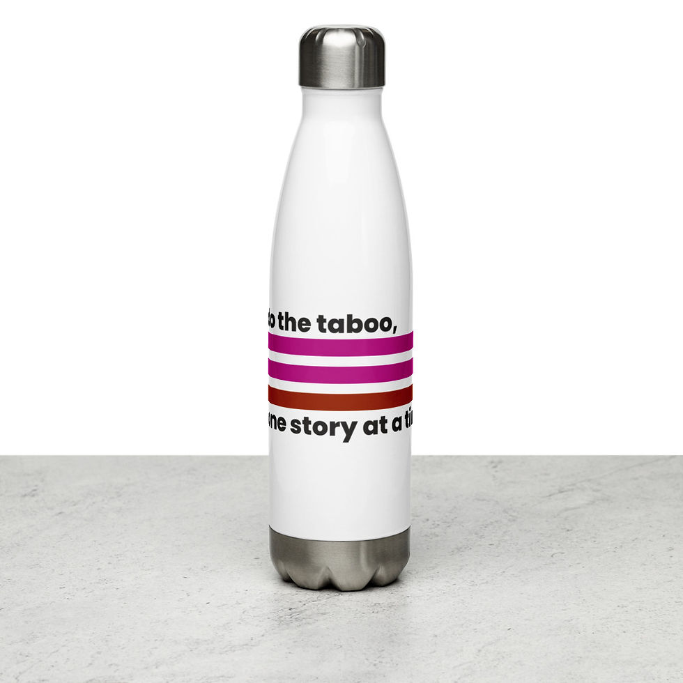 Thumbnail: Stainless Steel Water Bottle