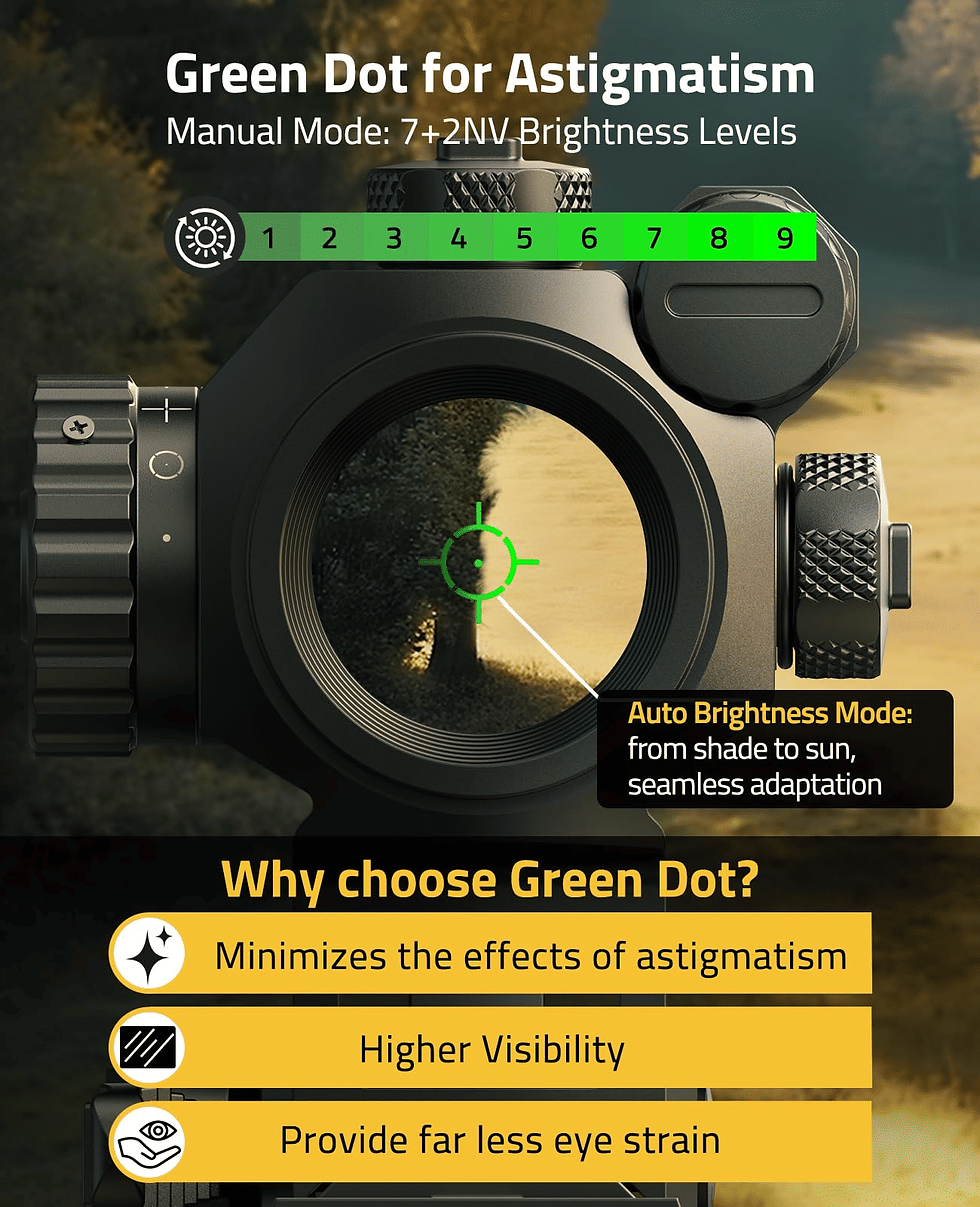Thumbnail: CVLIFE JackalHowl Green Dot Sight Auto-Brightness 1X25mm Compact