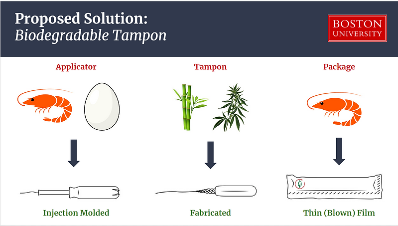 Screenshot 2022-10-10 103052.png