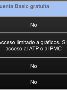 Plataforma de Entrenamientos TrainingPeaks
