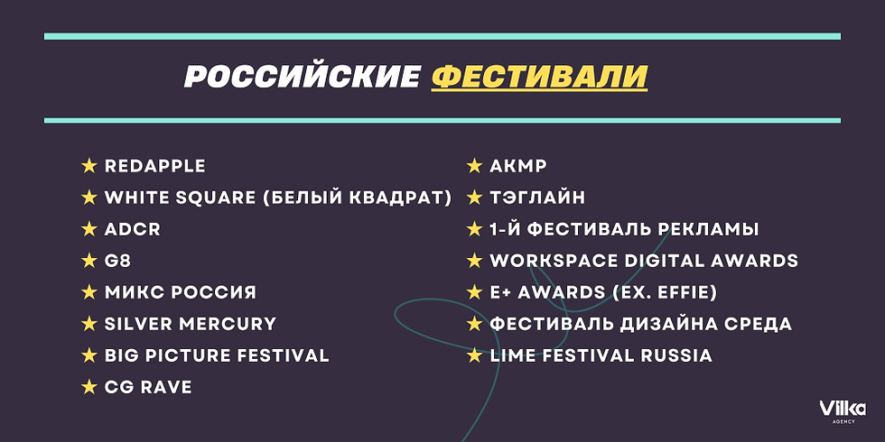 Фестивали для креативных агентств