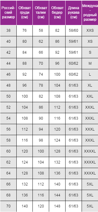 Миниатюра: Кожаное платье