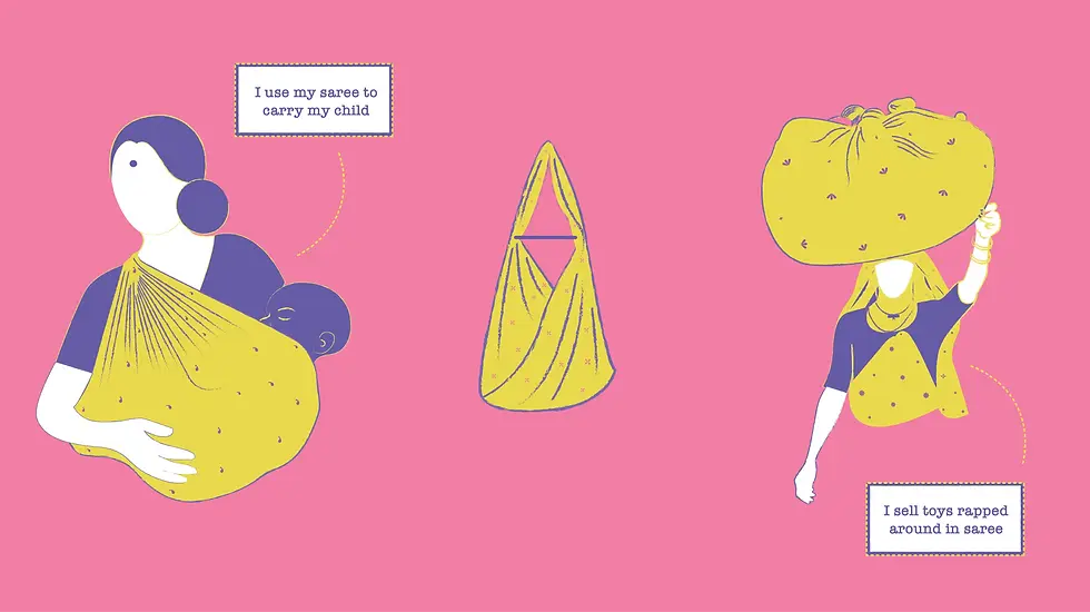 SAREE DOCUMENTAION-03.webp