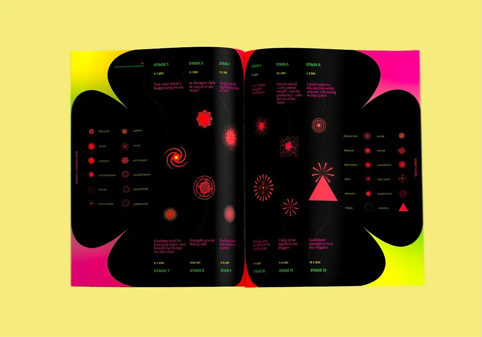 EXHIBIT SUBMISSION copy-15.webp