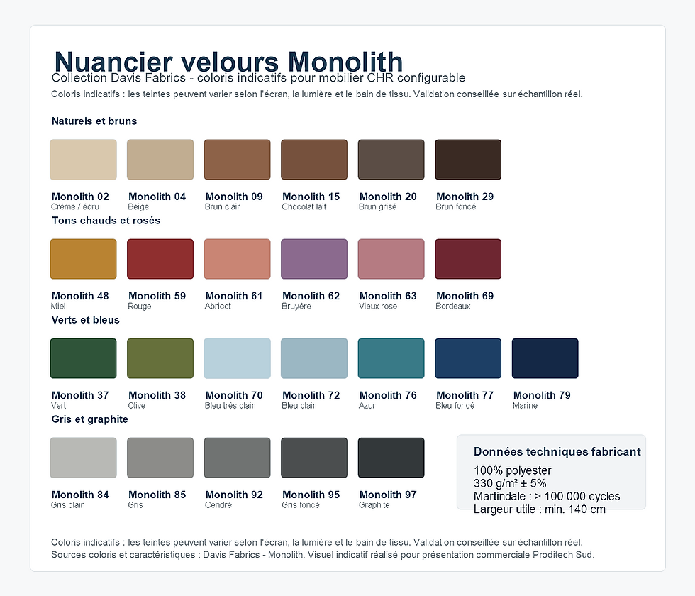 Miniature : Banquette Windsor - velours casino