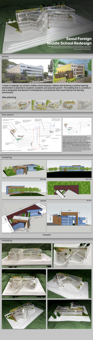 Seoul Foreign Middle School Redesigning architectural project