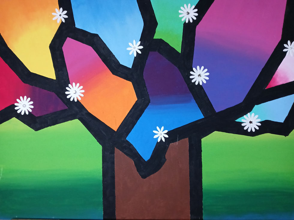 Blend Tree
