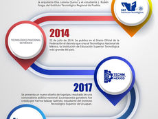 La identidad institucional evoluciona, pero su esencia permanece | #12AñosTecNM