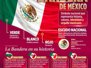 24 de febrero | Día de la Bandera 🇲🇽
