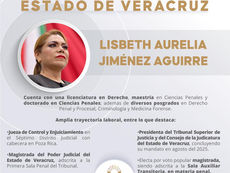 Con 40 votos a favor y a propuesta de la gobernadora de Veracruz, Rocío Nahle García, el Pleno de la LXVII Legislatura del estado 