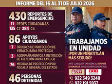 La seguridad se fortalece con acciones, coordinación y trabajo constante.