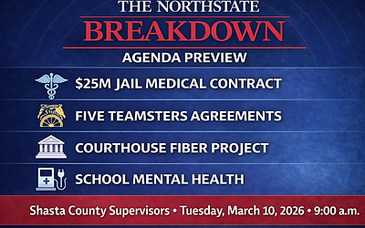 Shasta County supervisors to consider $25 million jail health contract, five labor agreements Tuesday