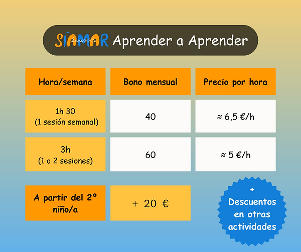 Precios Aprender a Aprender.png