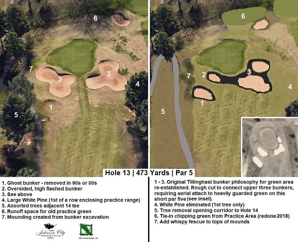 Johnson City Country Club, AW Tillinghast, Mike Young, Golf Course, Tennessee, renovation