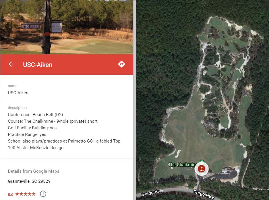 Mapping The College Golf Landscape Your Guide to Competitive