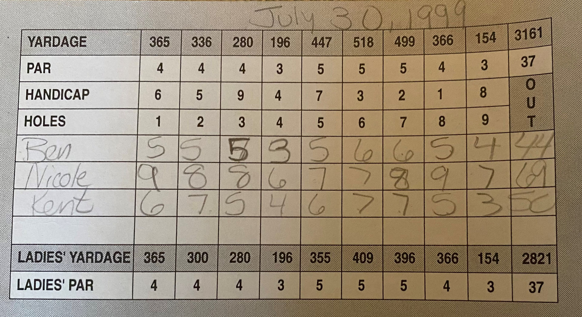 iowa golf