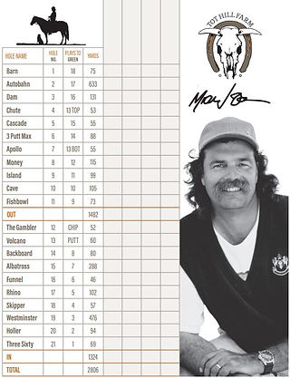IMC Scorecard foldable middle,Tot Hill Farm, Mike Strantz, golf course restoration, golf barns, pinehurst NC, Iron Maverick