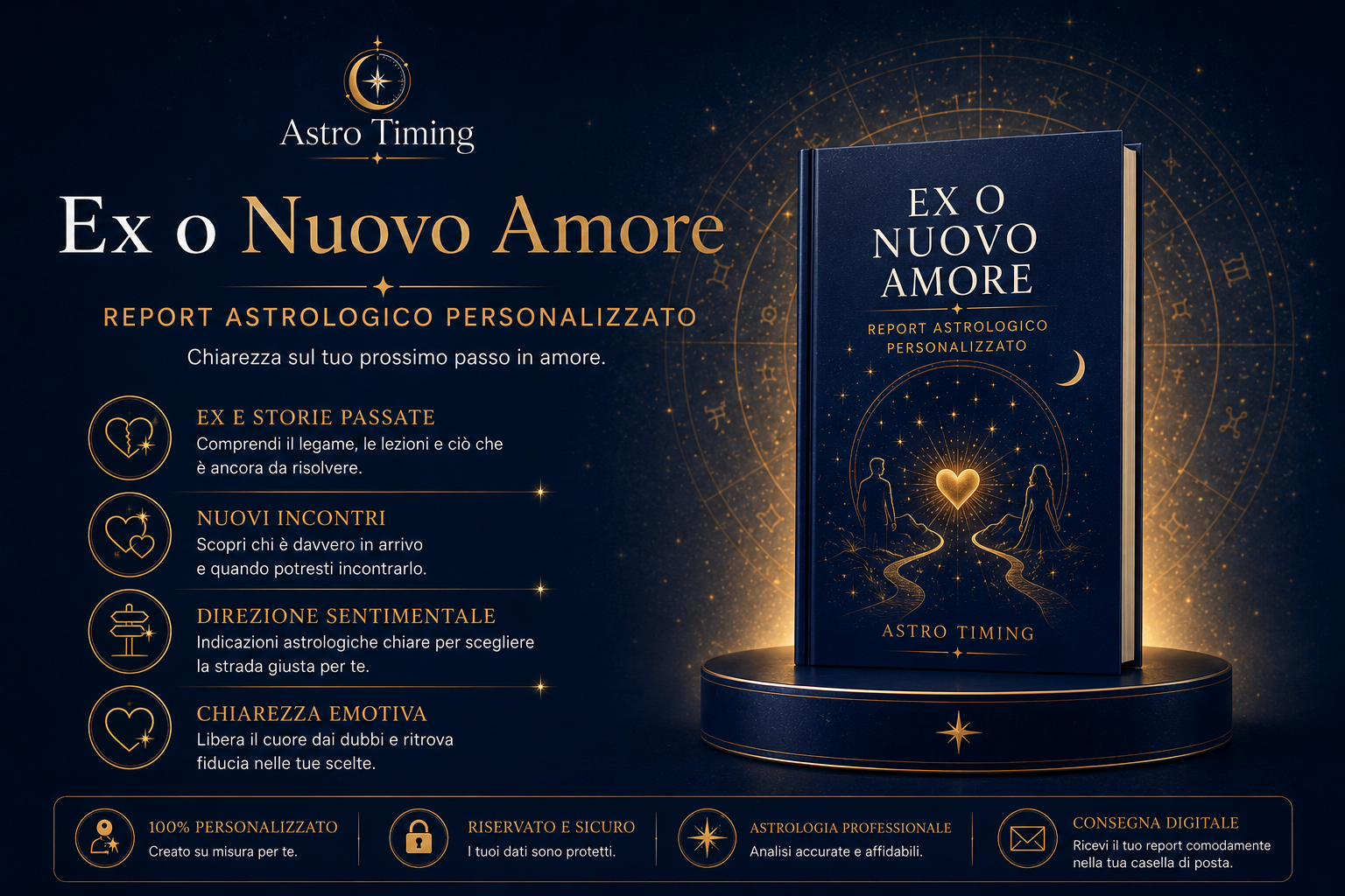 Ex o Nuovo Amore