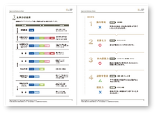 遺伝子検査エステ福岡