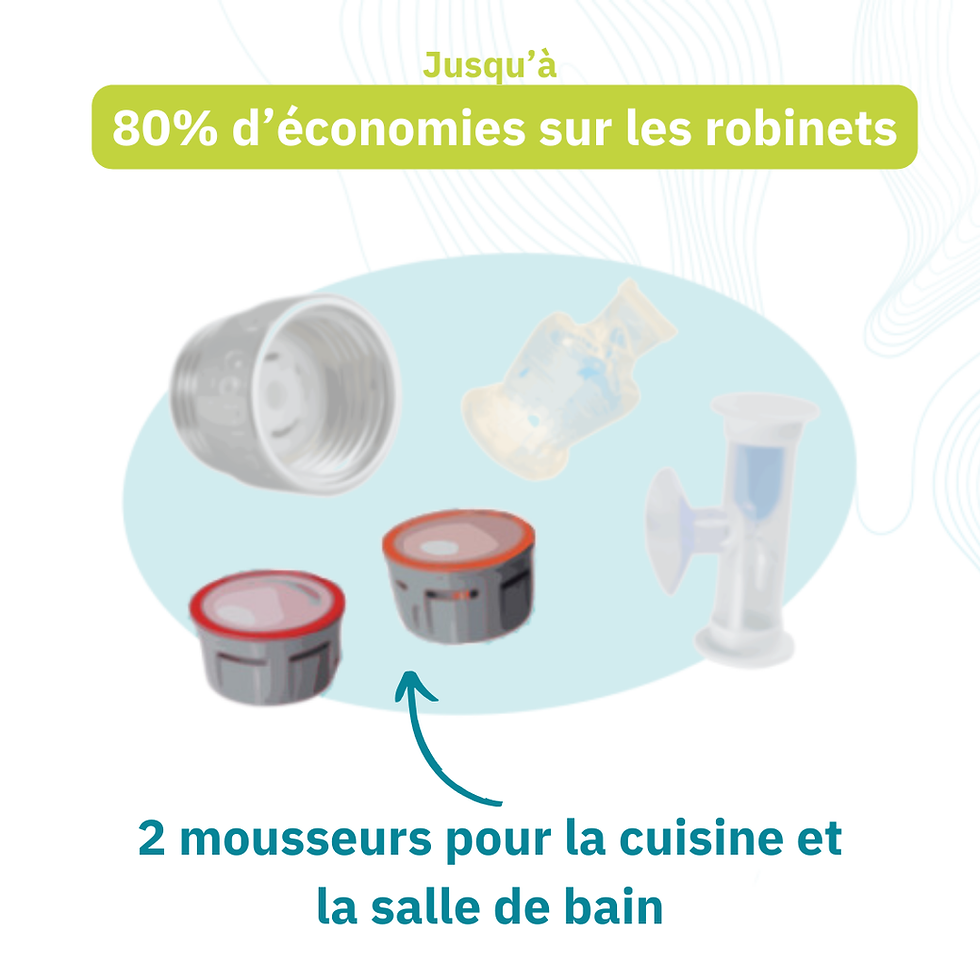 Miniature : kit économies eau mousseur robinet aérateur salle de bain cuisine