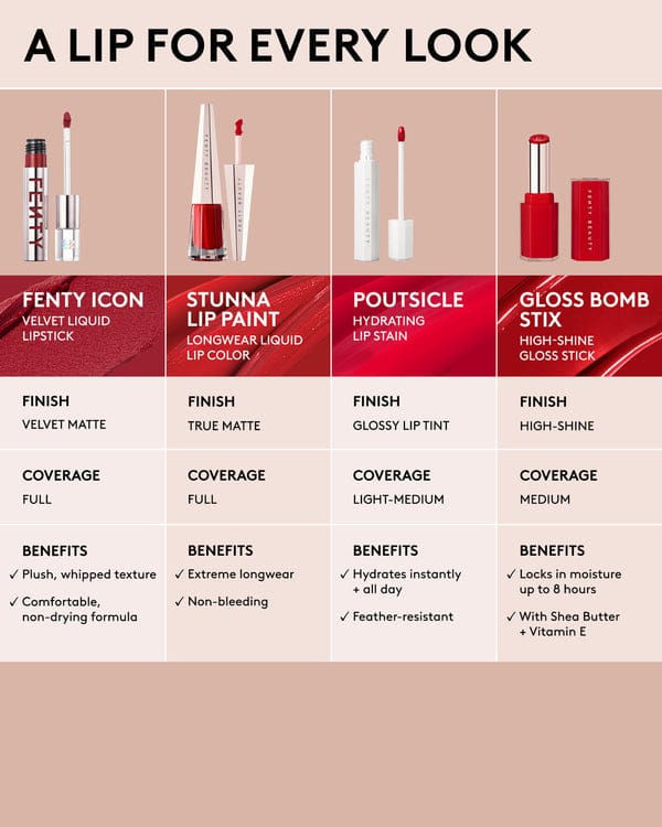 Thumbnail: FENTY BEAUTY Fenty Icon Velvet Liquid Lipstick