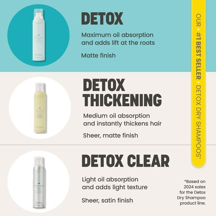Thumbnail: Drybar Detox Dry Shampoo