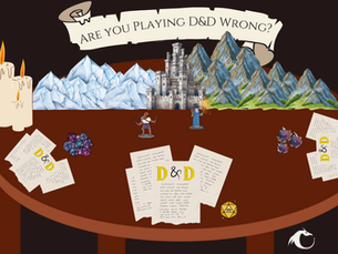 Dungeons and Dragons table set up ready to play with dice, character sheets, and miniatures. 