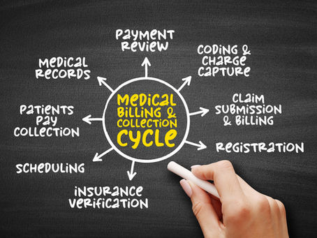 How to Increase Dental Practice Collections and Improve Cash Flow