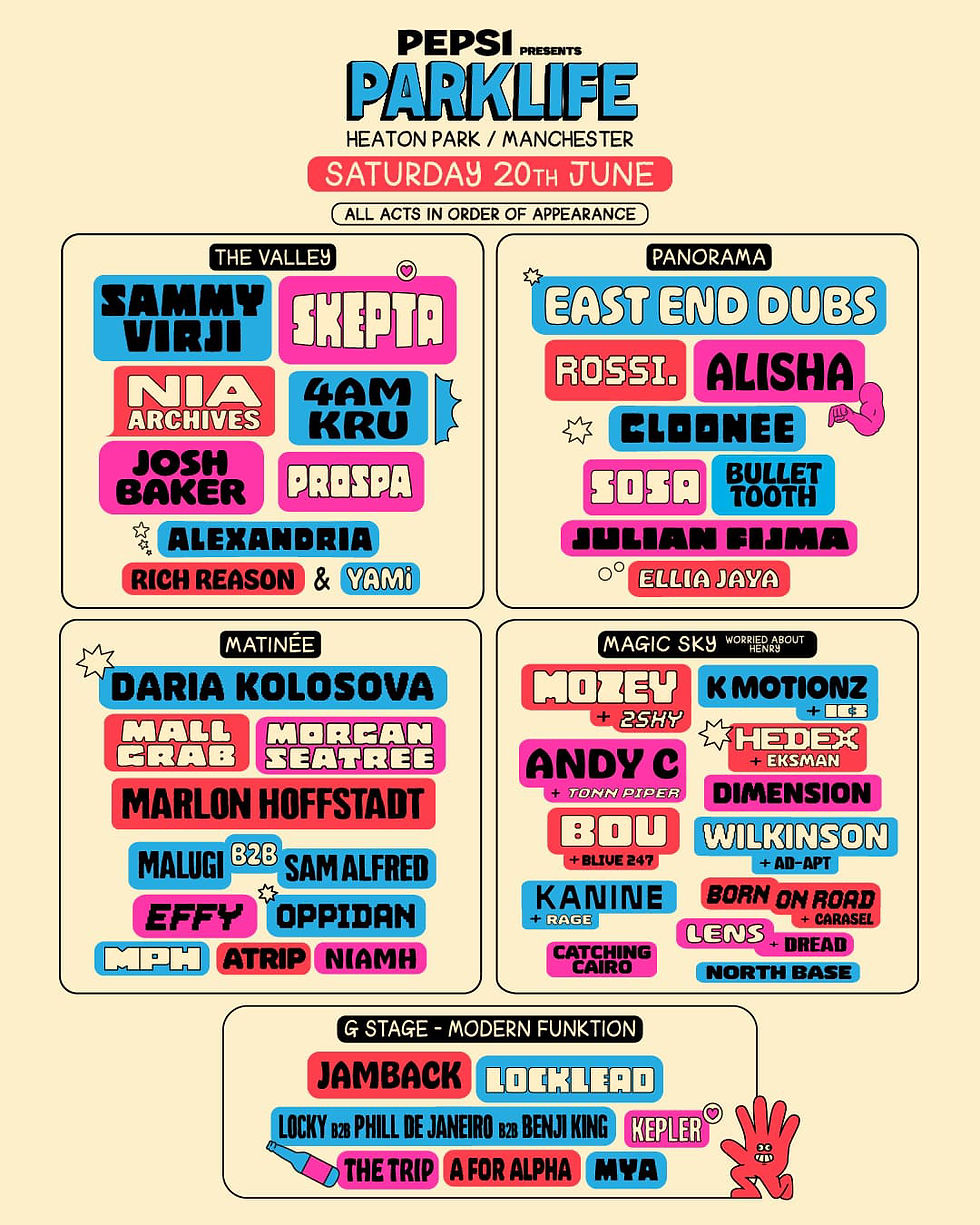 Parklife 2026