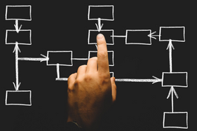 THE 7 PILLARS OF SUCCESSFUL BRANDING: Pillar #4 Create a Profile of Your Ideal Customer