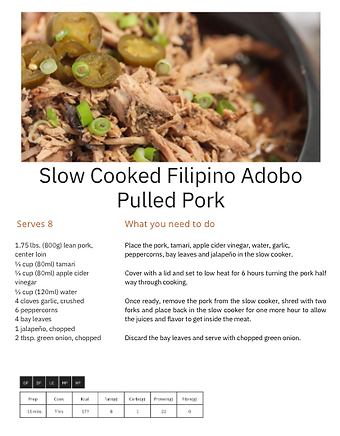 Wendy's Favorite Healthy Recipes: