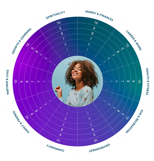 Wheel_of_Life.png