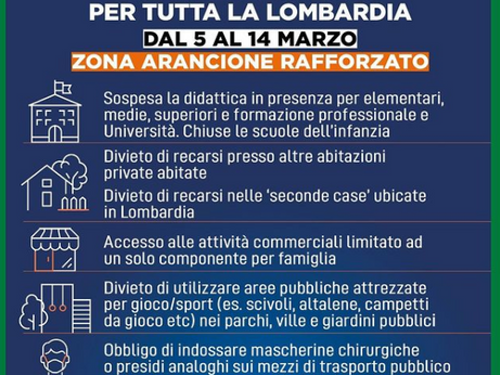 COVID-19 - Lombardia tutta in arancione rafforzato da venerdì 5 a domenica 14 marzo
