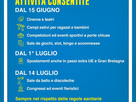 CORONAVIRUS – Regione Lombardia: riaperture a partire dal 15 giugno e mascherina obbligatoria fino